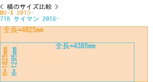 #MU-X 2013- + 718 ケイマン 2016-